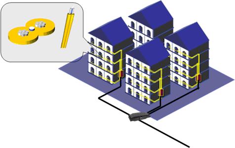 皮線光纜在FTTH工程中的應用 - 新聞中心 - 3